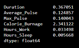 Coefficient of Variation